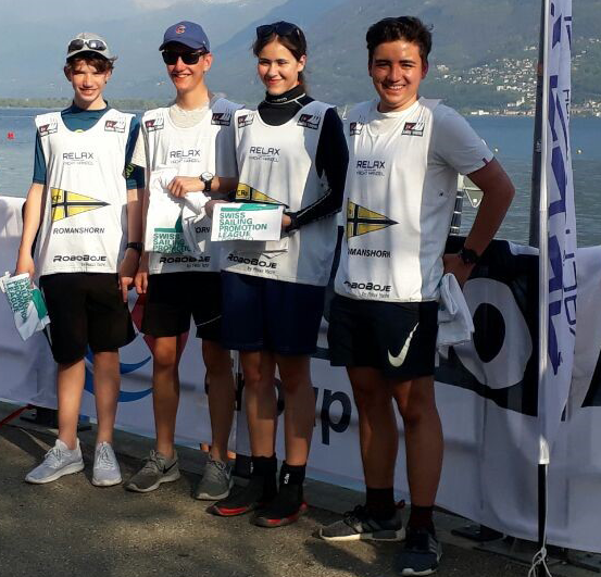 ycro locarno 22.04.2018